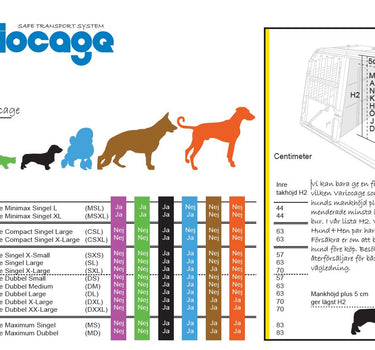 mimsafe VarioCage MiniMax - Bilbur for hund og katt