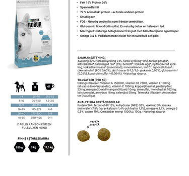 Bozita Robur Sensitive Grain Free Tørrfôr - Hundemat med Reinsdyr