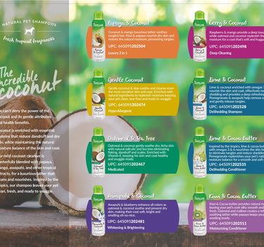 Balsam Lime & Cocoa Butter – Pleiende og Fuktighetsgivende Balsam for Hund