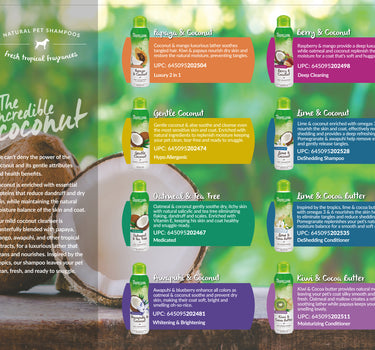 TropiClean Balsam Kiwi & Cocoa Butter – Nærende og Fuktighetsgivende Balsam for Hund