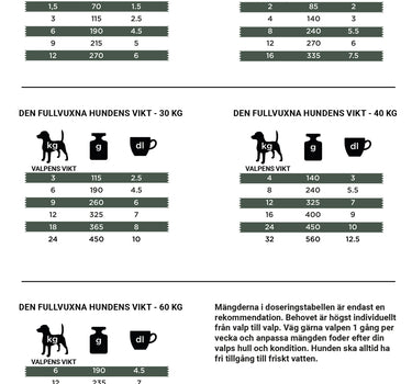 Mother Puppy X-large